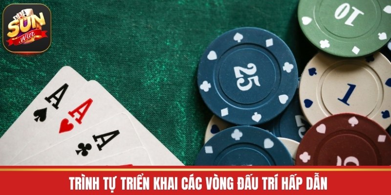 Trình tự triển khai các vòng đấu trí hấp dẫn